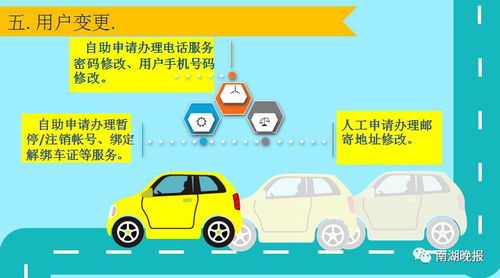 嘉兴开通全国首个12123交通安全语音服务热线，电话办理便捷高效