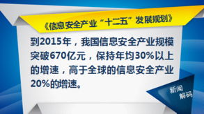 互联网示范城市建设继续催热科技股，互联网安全服务迎来新机遇