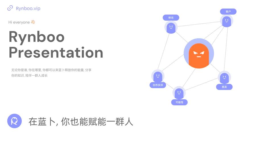 数字化转型中的安全基石 深耕互联网服务与数据处理的融合之道